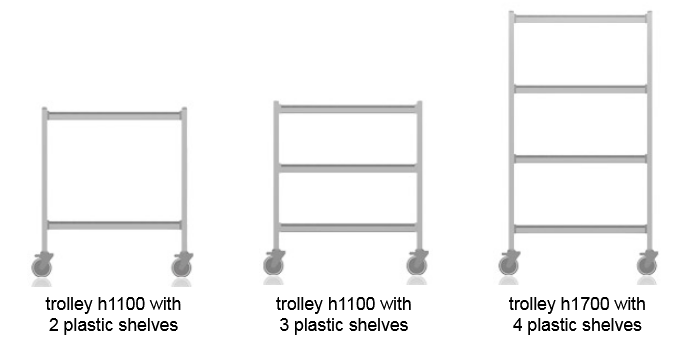 trolleyall